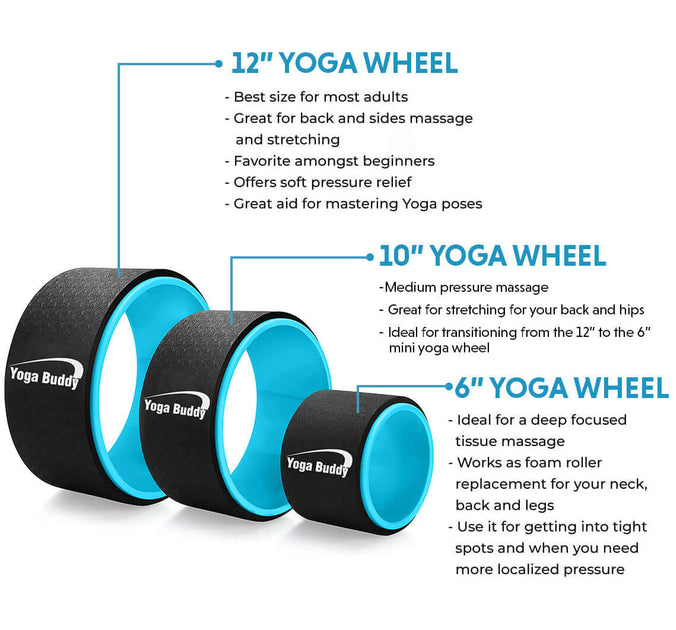 Koło Do Jogi Do Ćwiczeń Rozciągania Yoga Wheel Różne Kolory - Thunder